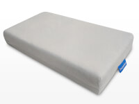Thermosense